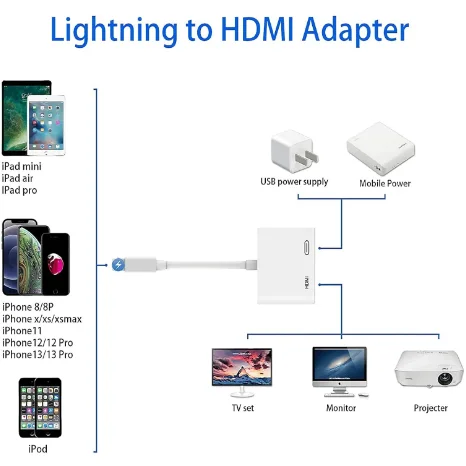 아이폰 아이패드 HDTV 라이트닝 HDMI 어댑터, 1080P 디지털 AV 컨버터, 싱크 스크린 HDMI 케이블 어댑터, 전원 불필요