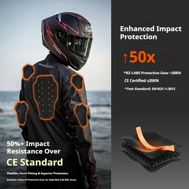 FEHER Men's Motorcycle Jacket Summer 100% Ventilated Mesh Design Thin and Light Motorbike Jacket Commuter with Protective Jacket