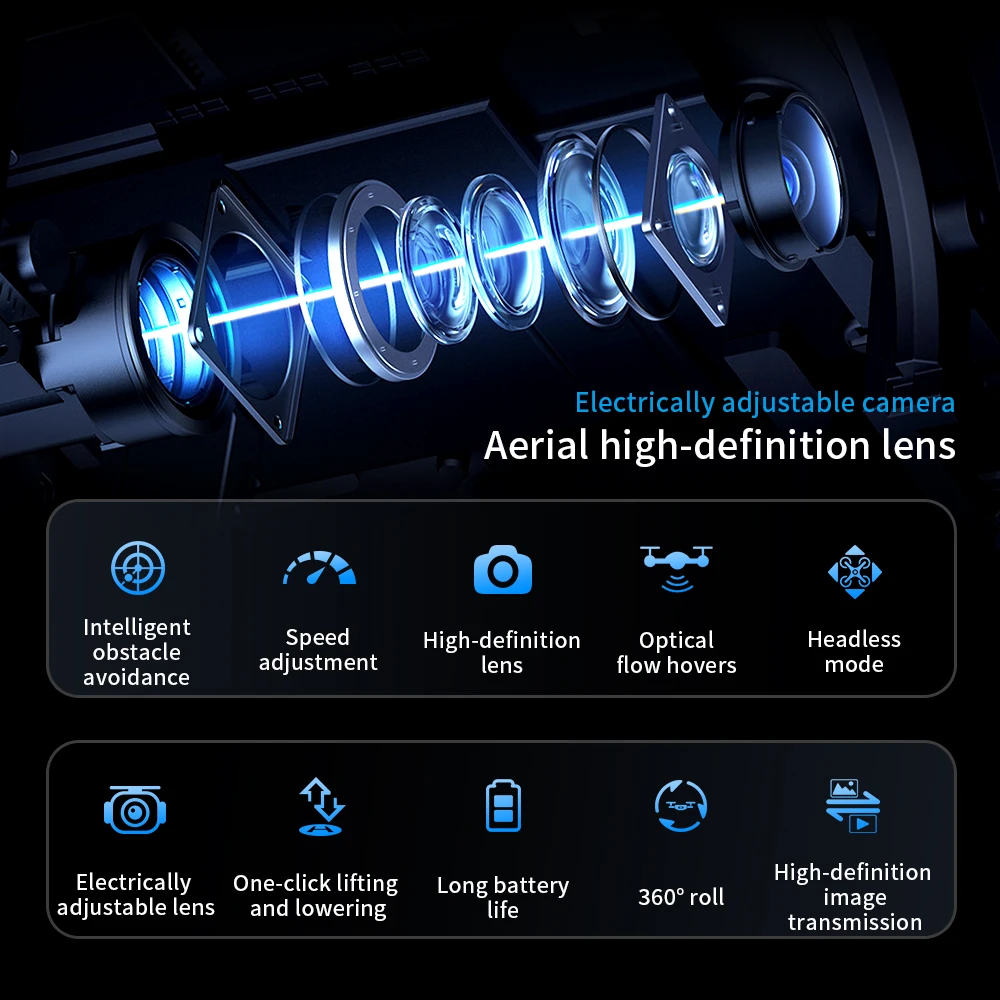 AE5 Pro Drone 4K/8K Tre HD ESC Fotocamera 12.5cm Grande Schermo RC Brushless 5G WIFI 3 Batterie Flusso Ottico Riprese Aerea per I Regali - immagine 2