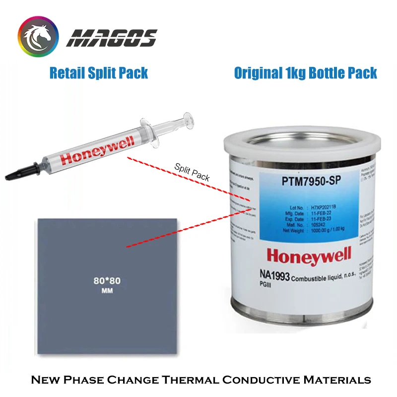 Honeywell-colar Graxa Térmica Silicone Placa Gráfica Cpu Notebook Computador Refrigeração Mudança de Fase Condutora Ptm7950sp - Imagem 2
