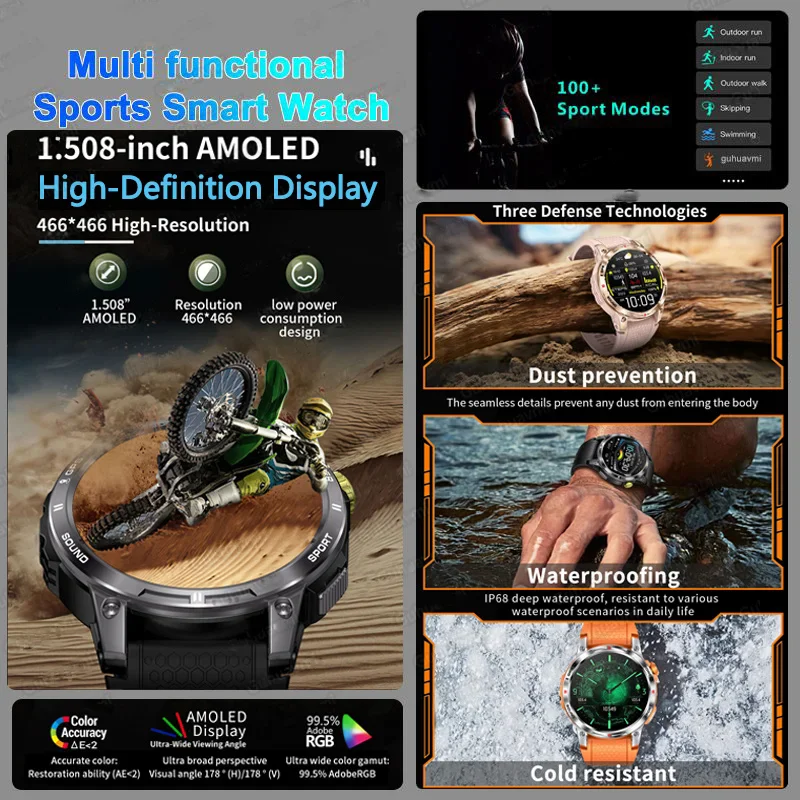  GPS Ʈ ġ AMOLED Ǯ ġ ũ ħ,  ƮϽ, ɹڼ, ,  ȭ Ʈġ, 2024 ǰ
