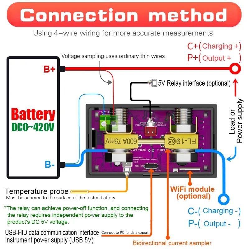 DT20W 0-420V Tuya WiFi 스마트 리튬 배터리 용량 감지 테스터 DC 디지털 디스플레이 전류 전압 쿨롱 전력계