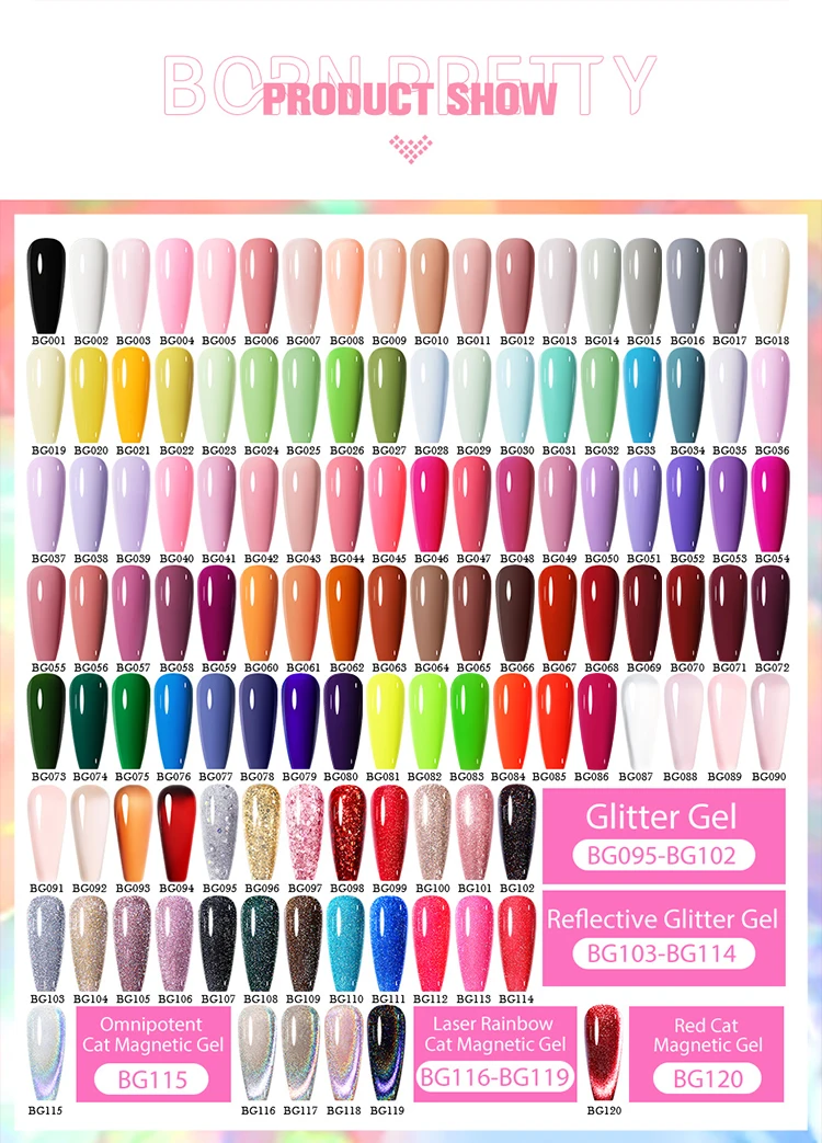 Description Picture 4 of itemBORN PRETTY 15ml Gel Nail Polish Semi-permanent Hybrid Varnish Black Red Color Gel Nail Art UV Nail Supplies For Professionals