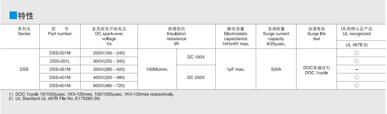 10 TEILE/LOS DIP Glas entladung rohr DSS-201M DSS-301L DSS-401M DSS-601M DSS-272M DSS-302M Surge schutz – Detail 3