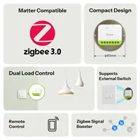 SONOFF MINI DUO 2-Gang Zigbee Smart Switch MINI-ZB2GS Small & Safe Dual-Load Control Supports External Switch Require zigbee hub - Image 2