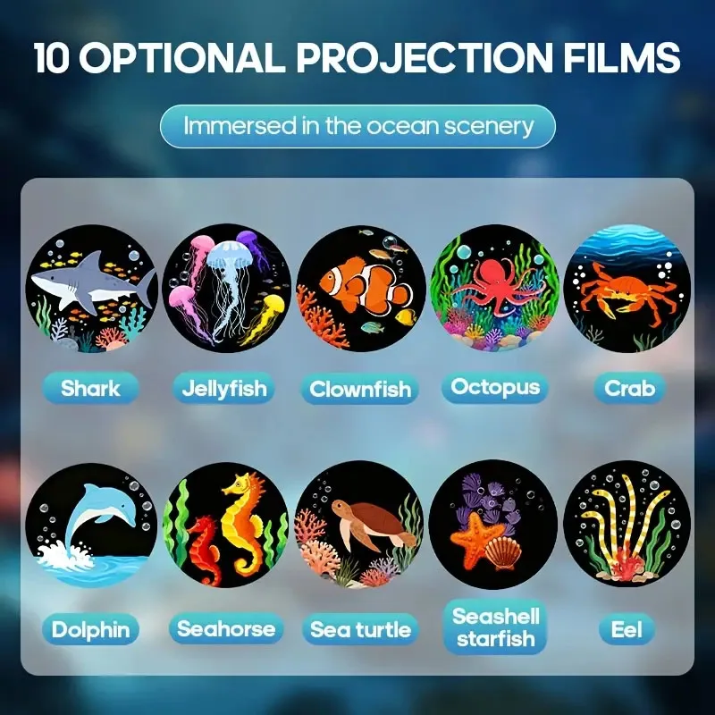 Ocean LED Projector Light 360° Rotation Adjustable USB Plug-in Night Light More Pattern Designs for Walls Ceilings Best Gift