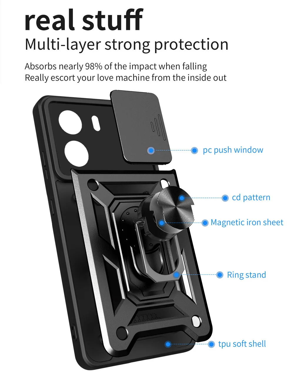 Enhanced Camera Protective Hybrid Ring Cover with Armor Design
