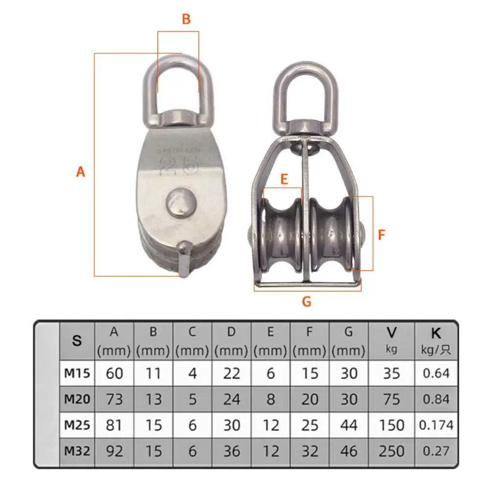 Load-Bearing M15/20/25 Fixed Pulley 304 Stainless Steel Swivel Groove Pulley Detachable Heavy Duty Traction Wheel Crane