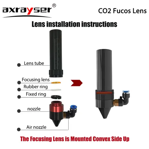 PVD ZnSe Co2 Laser Focus Lens Dia.12/15/18/19.05/20mm FL38.1/50.8/63.5/76.2/101.6mm for CO2 Laser Engraving Cutting Machine - Image 3