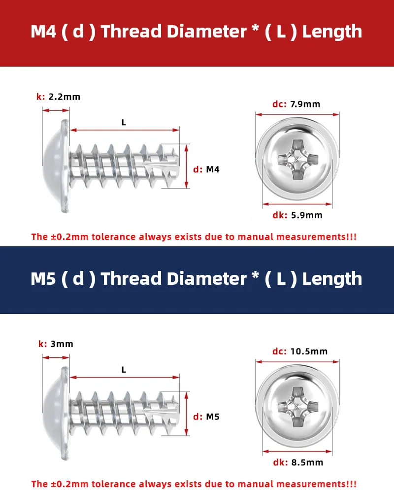 Description Picture 6 of item304 Stainless Steel Round Head Cushion Tapping Screw Phillips Head Tail cutting Screws Round Head Cross Break End Fasteners M1.7