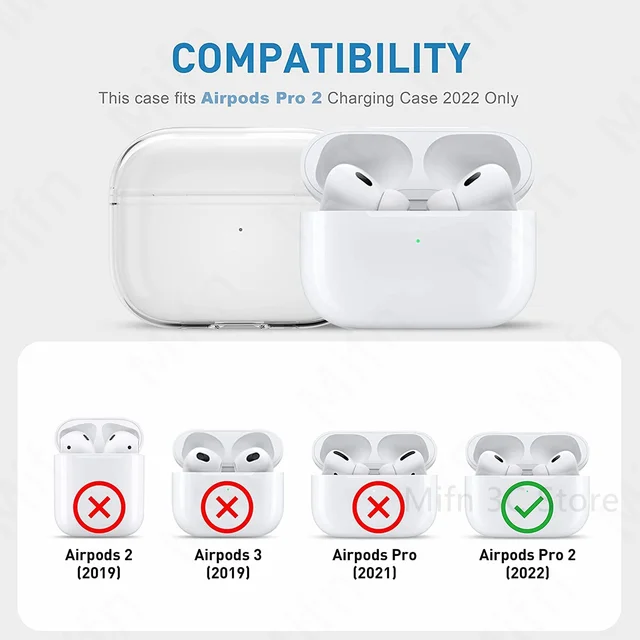 AirPods Pro 2 Clear Case