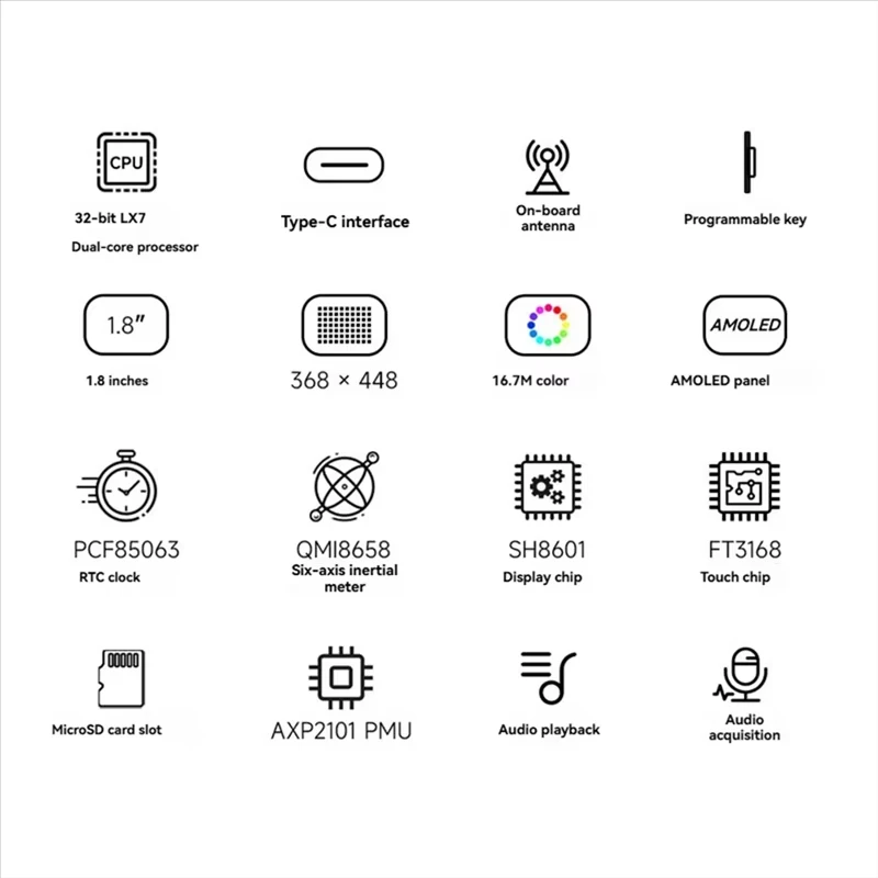ESP32 S3 Development Board 1.8-inch Touch Screen Pet Smart Wearable Device Emotion Recognition AI Voice Chat, Free Pet Carrier