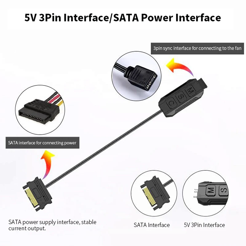 รูปสินค้า SATA Extension Cable Light Controller พร้อม Remote Control สำหรับ PC และพัดลม