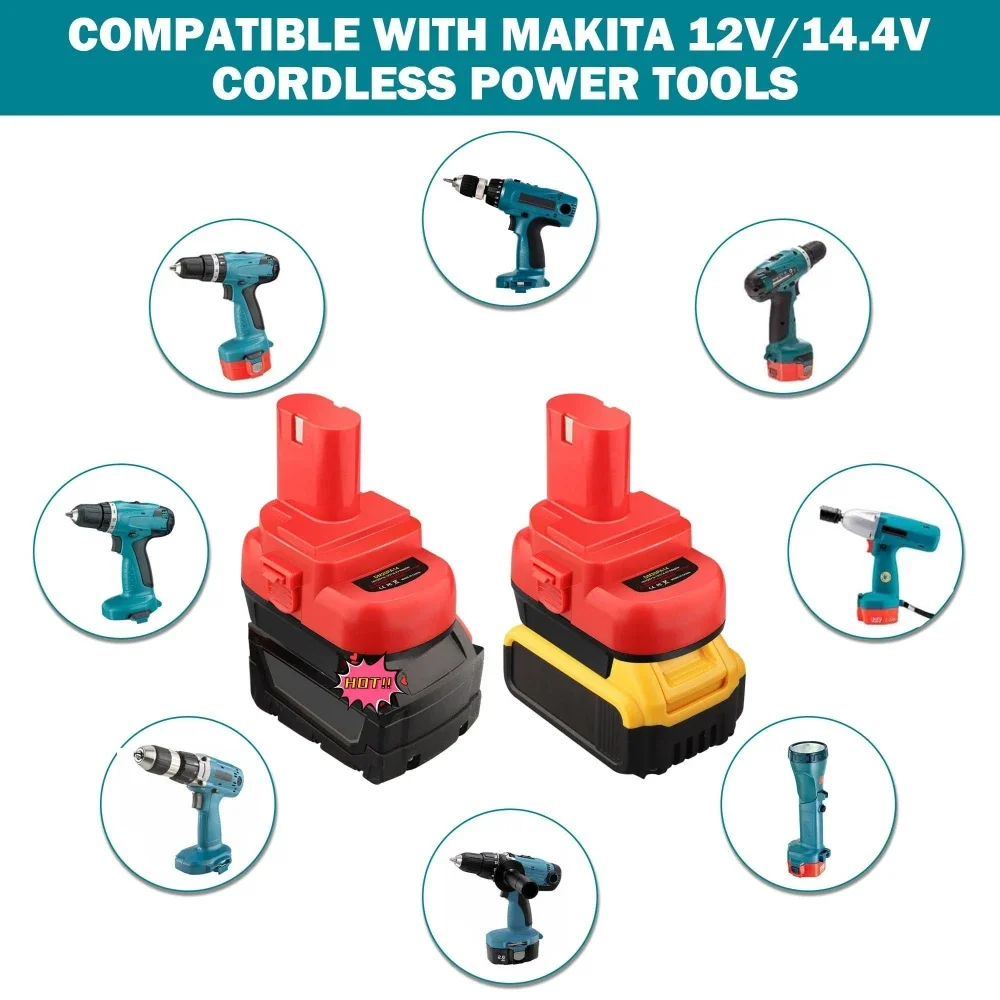 DM20PA14 Battery Adapter for Dewalt 20V for Milwaukee 18V
