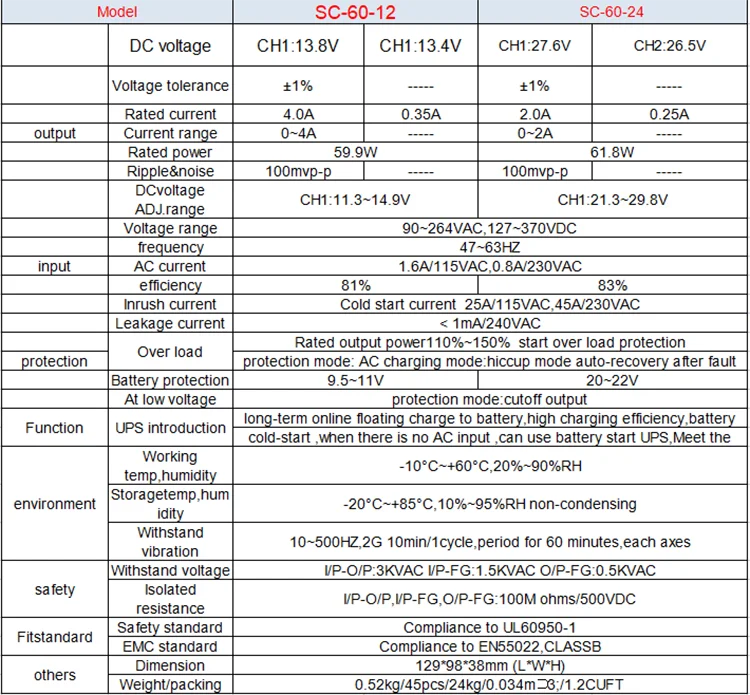 S28d97aaf3a4447548ea9e1560fbe13f6A