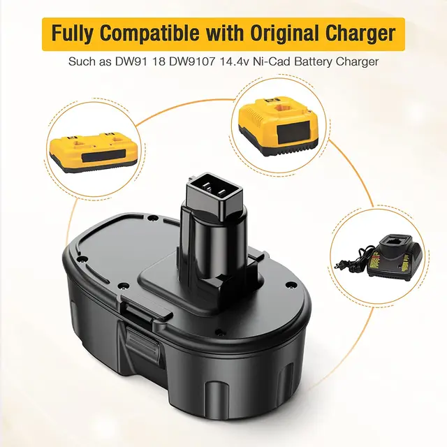 DEWALT デウォルト 18v カットオフツール（DC410）