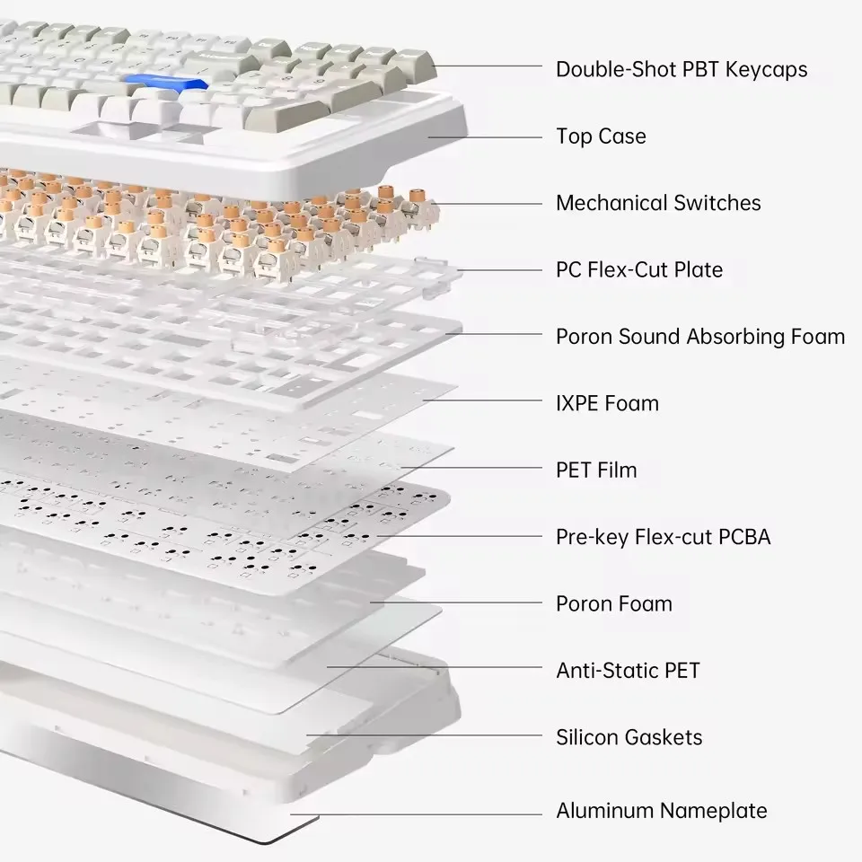 MCHOSE K99 V2 Mechanical Keyboard Tri-Mode Wireless Bluetooth Hot-Swap 98% Layout 8000mAh RGB Gasket E-Sports Gaming Keyboard