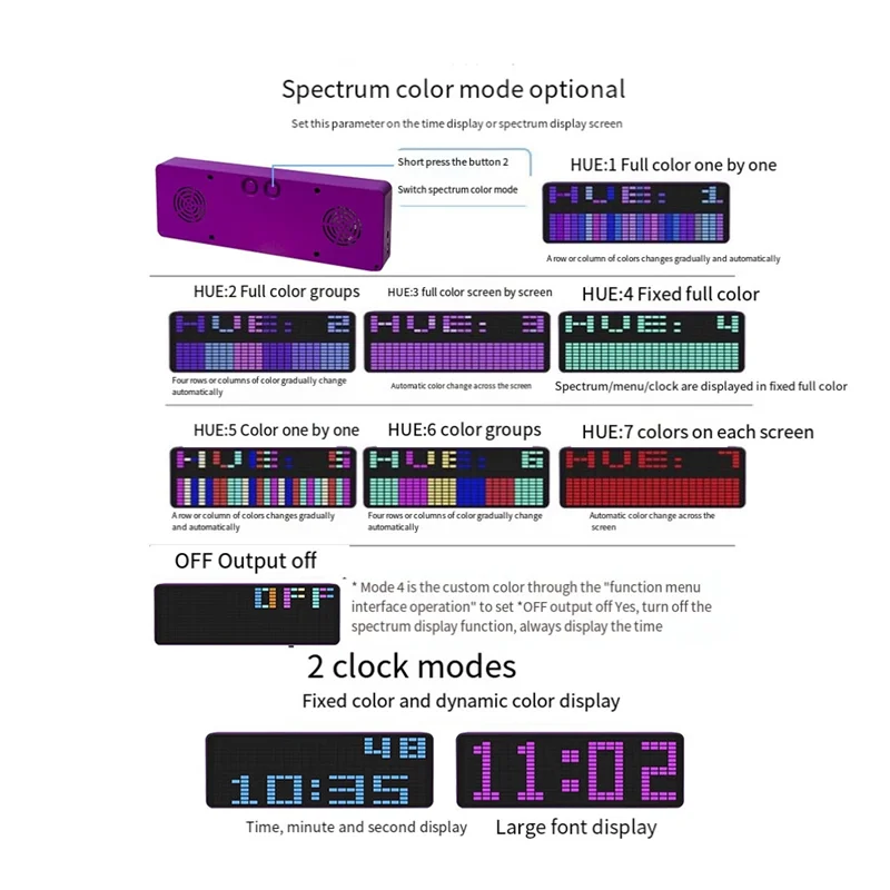 컬러 LED 음악 스펙트럼 전자 시계 사운드 제어 리듬 라이트 1624 RGB 픽업 분위기 레벨 표시기, 보라색 내구성