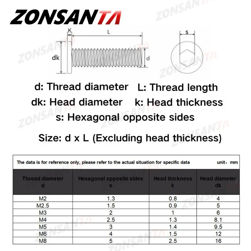 304 Stainless Steel Allen Hexagon Ultrathin Head Bolt Hex Socket Ultra Thin Flat Wafer Head Screw M2 M2.5 M3 M4 M5 M6 M8
