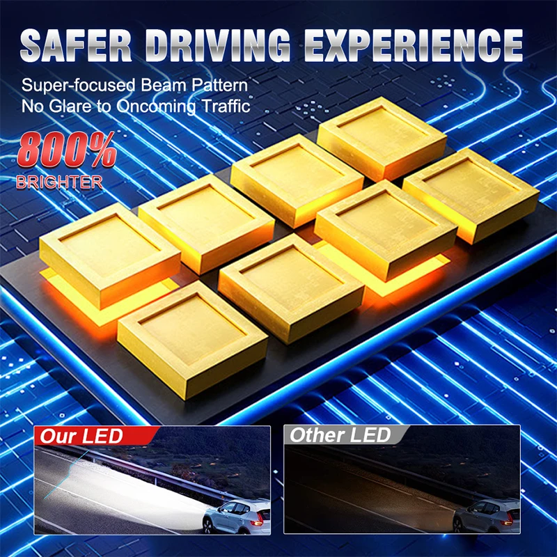 40000LM H8 H11 LED 헤드 라이트 전구 9005 HB3 9006 HB4 헤드 라이트 안개등 Canbus 미니 16pcs 7035 CSP 자동차 화이트 12V 자동 램프