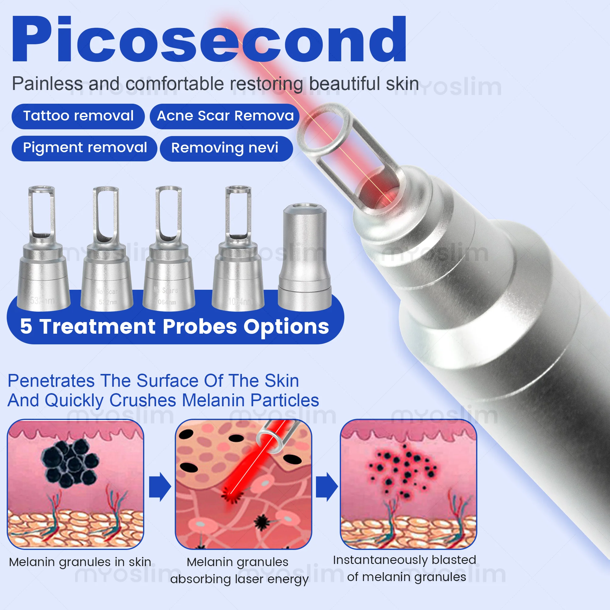 Professional 2 IN 1 10Bars Diode Laser 5000w Hair Removal Device FAC Laser Picosecond Tattoo Removal Permanent Hair Removal 3