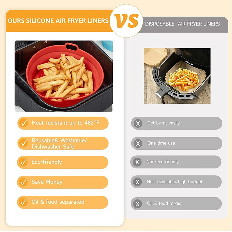 LMETJMA Silicone Air Fryer Liners for 3 to 7 QT Collapsible Silicone Liners for Air Fryer Basket Reusable Pot Baking Tray JT80
