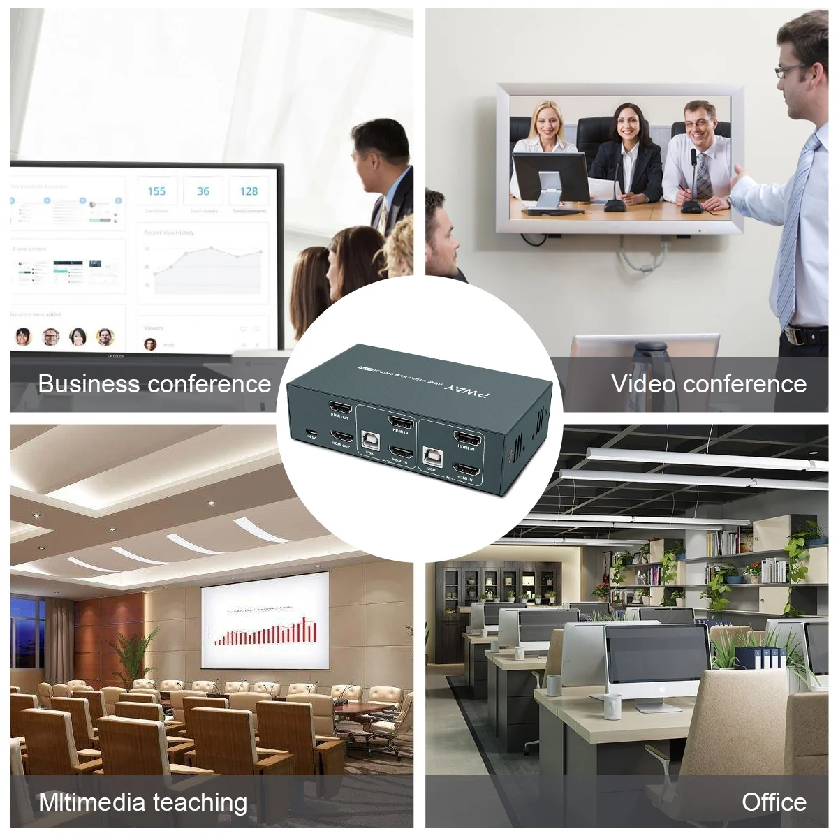 Hdmi Kvm Switch 2X2 Supporta Fino A 4K @ 30Hz Video Two Group Splitter 4 Usb2.0 Switch Tastiera Mouse Stampante Per Pc Laptop Ps5