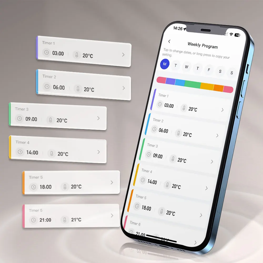Programmable radiator thermostat weekly schedule