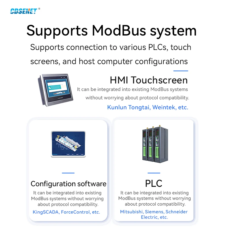CDBAIRUI Passerelle ModBus 4AI 4DO pour PLC ME31-XAAX0440 RS485 Ethernet I/O Module de réseau de données Commutateur de données Installation sur rail DC8-28 V