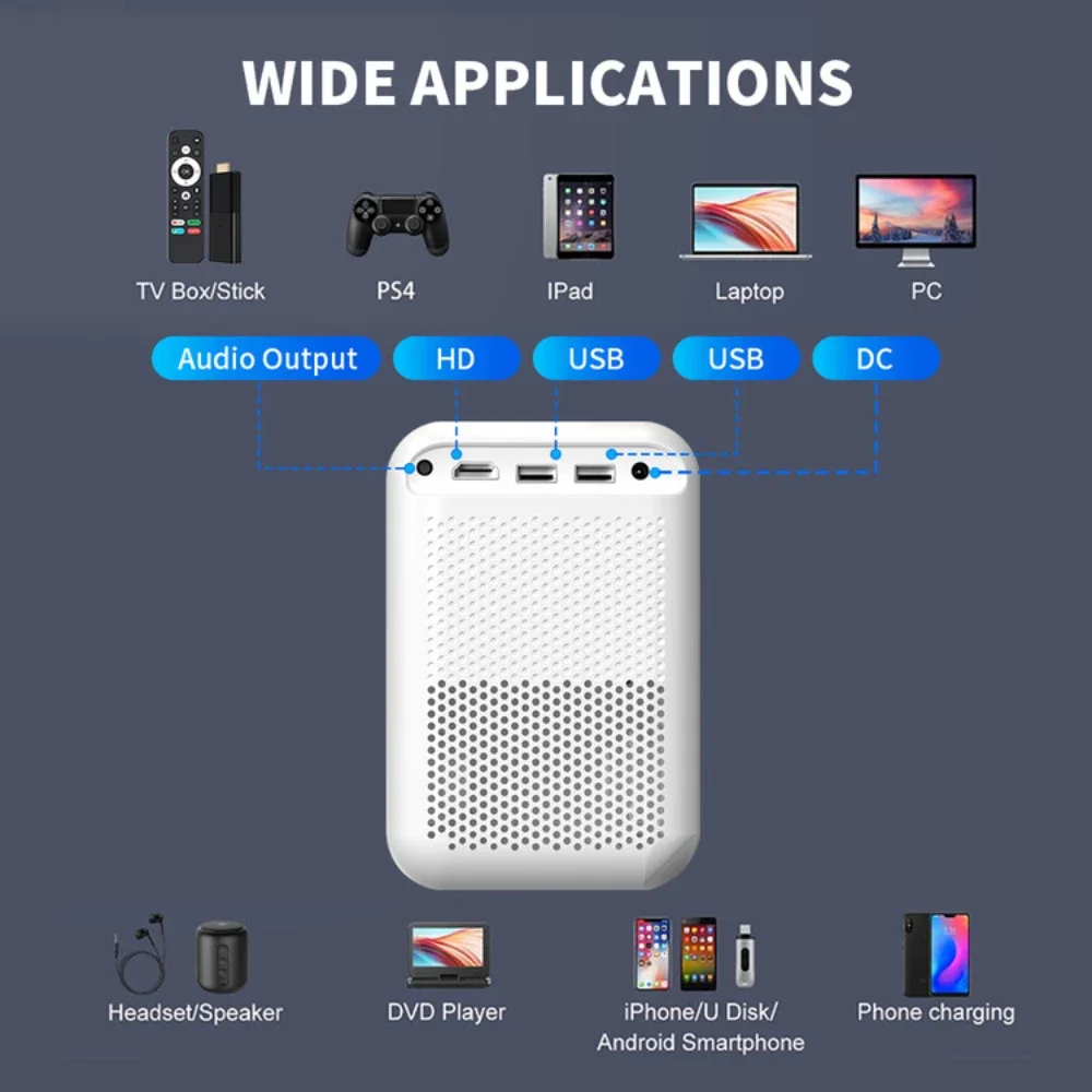 X10 mini Projector 4K LED HD Projector Home Theater Portable projector 1280*720p Android 10.0 BT5.1 260 lumens 4k 55W