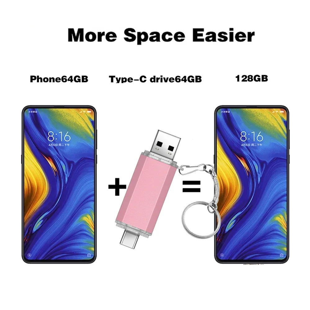 Type-C 128GB 키 고속 USB 플래시 드라이브 OTG 펜 드라이브 64G Usb 2.0 스틱 Pendrive 플래시 디스크 PC/자동차/TV USB-C 무료 로고