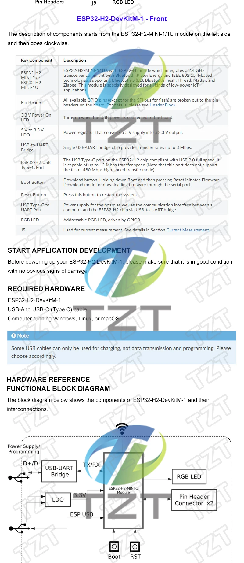 TZT ESP32-H2-DevKitM WiFi+Bluetooth H2-Serie Gewinde/Zigbee/BLE ESP32-H2 ESP32-H2-DevKitM-1-N4 ESP32-H2-MINI-1 für Arduino – Detail 2