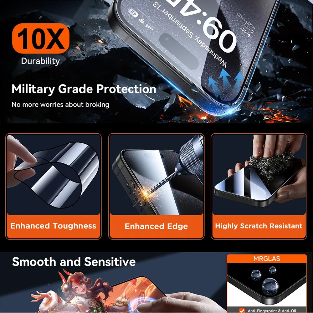 Premium Dust-Free Oleophobic Screen Protector with Easy Installation - 2-Pack