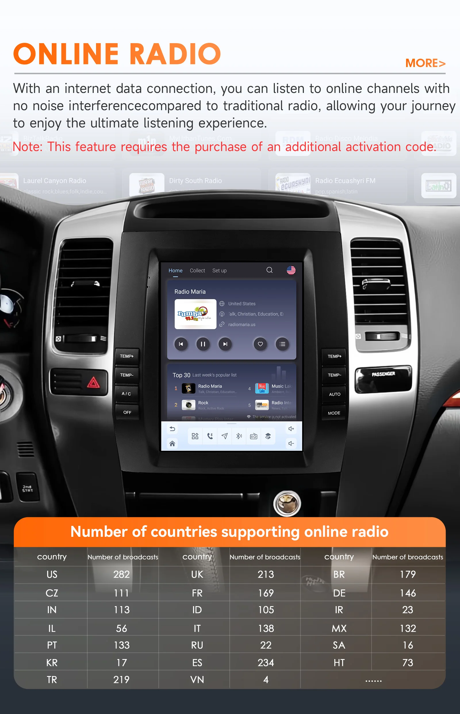 9,7'' Auto-Radio-Multimediaplayer für Toyota Land Cruiser Prado 120 Lexus GX470 2002-2009 Auto-GPS Kabelloses Carplay 6115 Headunit – Detail 39