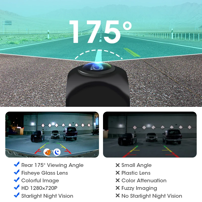 Rear View Camera Car Rear View Camera Backup Reverse Waterproof Night Vision For Head Unit Audio Car Monitor