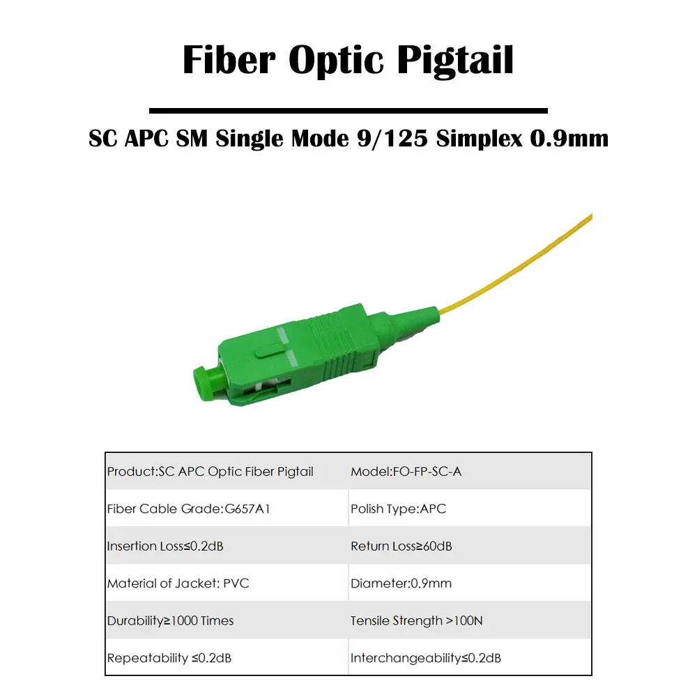 계량기 SC APC 광섬유 피그테일 심플렉스, SM 단일 모드 9/125, G657A1, 1.0 개, 0.9mm, 50 개