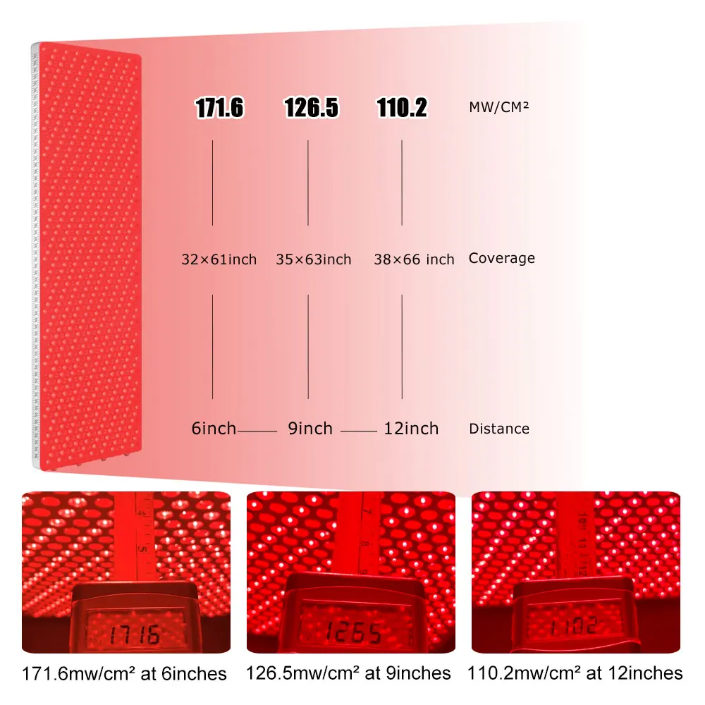 Рисунок 5 - 2000w 660 850nm полный корпус дома