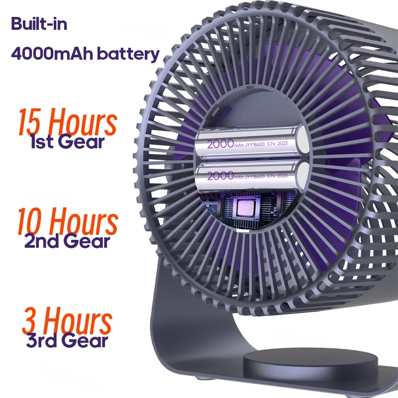 Electric Fan Multifunctional Circulator Wireless Portable Home Quiet Ventilator Desktop Wall Ceiling Fan Air Cooler