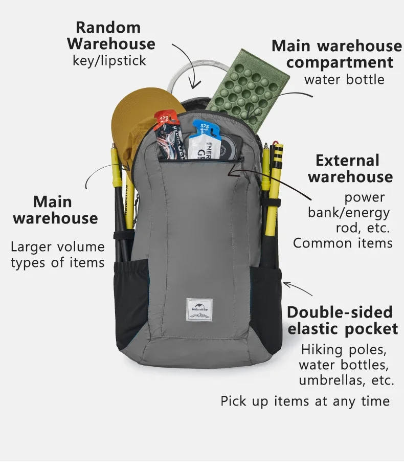 Naturehike Outdoor-Rucksack 18L 22L 25L 30L Ultraleichter Wasserdichter Faltbarer Rucksack für Herren und Damen Camping-Wanderrucksack – Detail 8