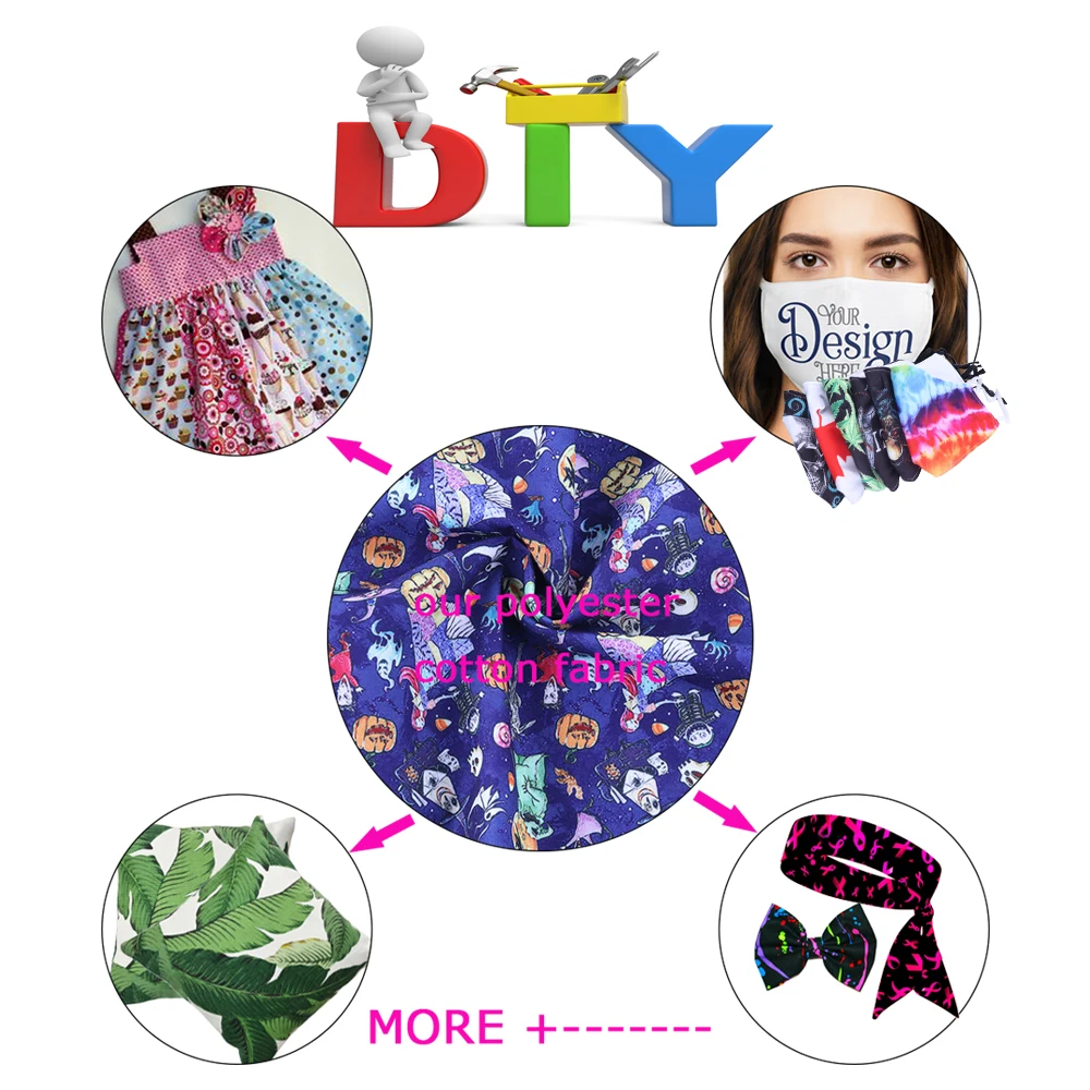 Description Picture 2 of itemYour Designs Printed Customized Polyester Cotton Fabric For DIY Bag Hairbows Materials Handmade Crafts