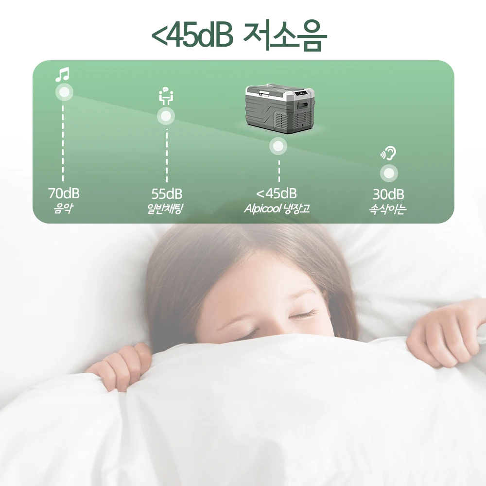 Alpicool 15L 휴대용 자동차 냉장고 12 볼트 미니 냉장고 냉동고 12/24V DC 100-240V AC 쿨러 트럭 캠핑 여행