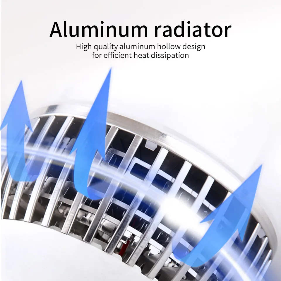 2PCS High Power LED Bulb Lamp Light 150W E27 220V Lamp Bright Lampada Ampoule Bombillas Warehouse Energy Saving Factory Workshop