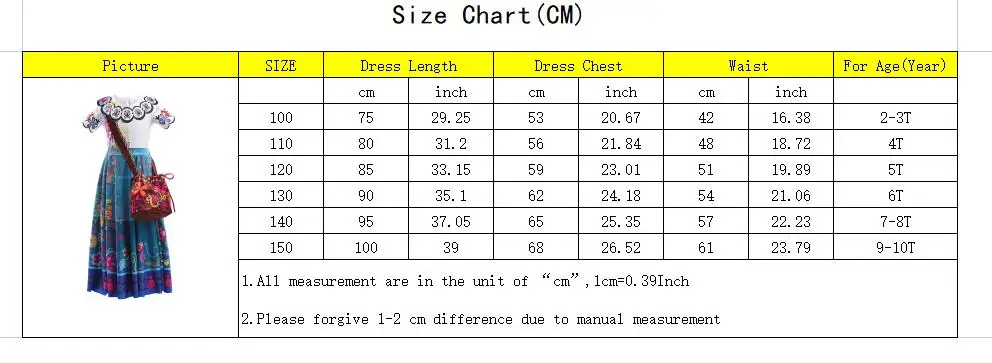 Summer Girls Dress Encanto Costume Mirabel Madrigal Cosplay For Kids Fancy Dresses Carnival Halloween Princess Party Clothing Dresses