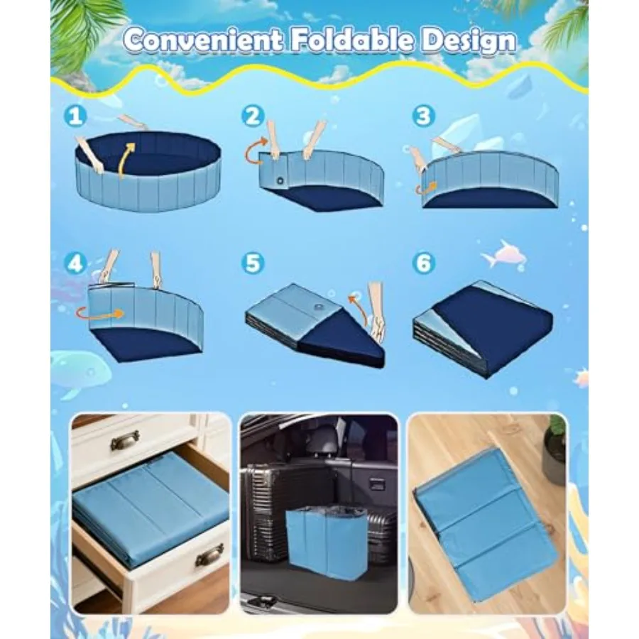 description