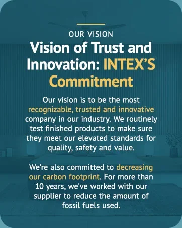 Brand Story Vision