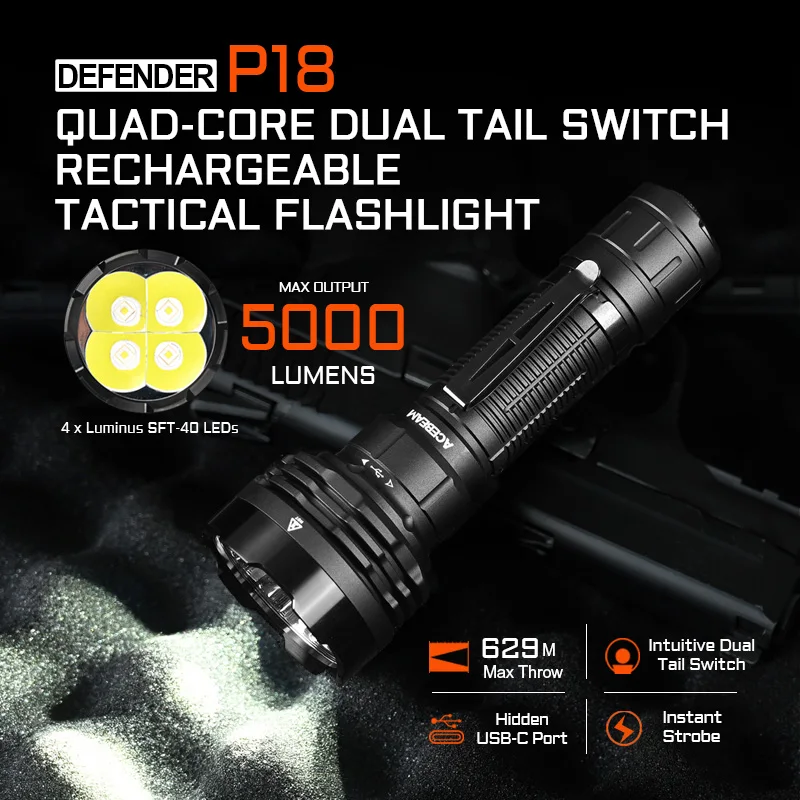 ACEBEAM P18 Quad-Core Tactical Flashlight with Dual Tail