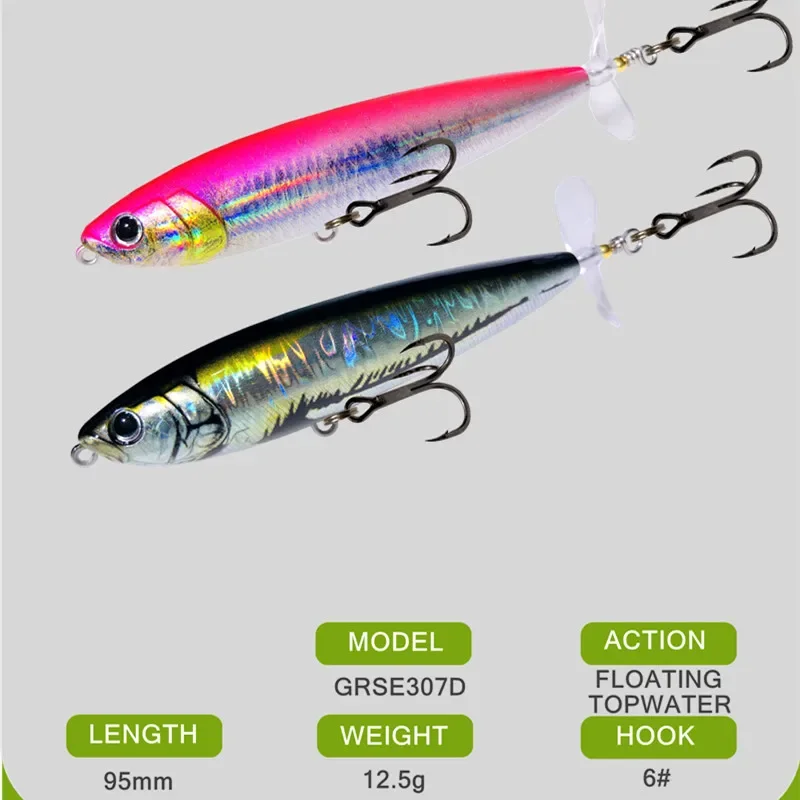 dsc-products
