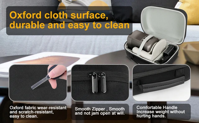 Custodia Rigida Per Proiettore XGIMI MOGO 2 Pro - Antiurto EVA, Impermeabile Con Cintura Rete