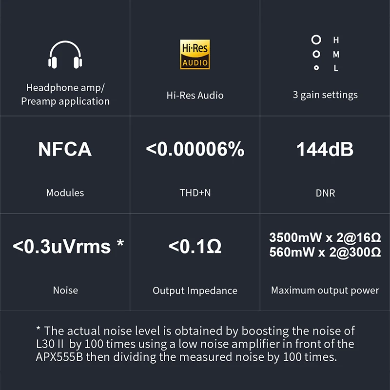 TOPPING L30II NFCA Headphone Amplifier Hi-Res Audio 560mW&times;2 L30II AMP Combine with E30II