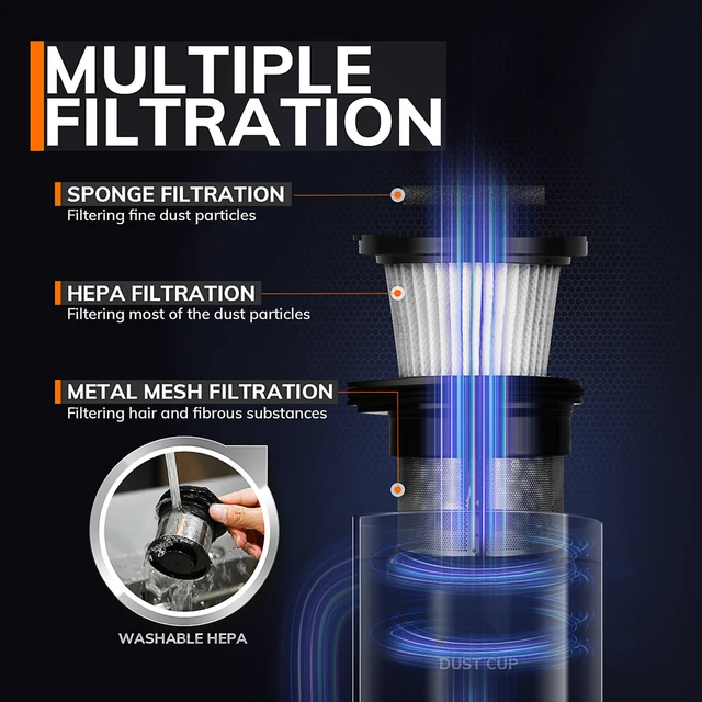 Aspirador de pó portátil MIUI com tela sensível ao toque